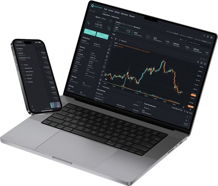 Global Markets
